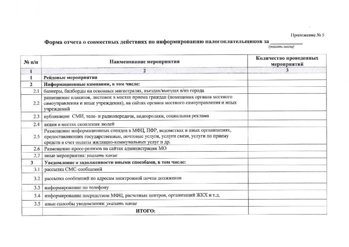 План мероприятий ("дорожная карта") по мобилизации доходов регионального и местных бюджетов Калининградской области на 2020 год